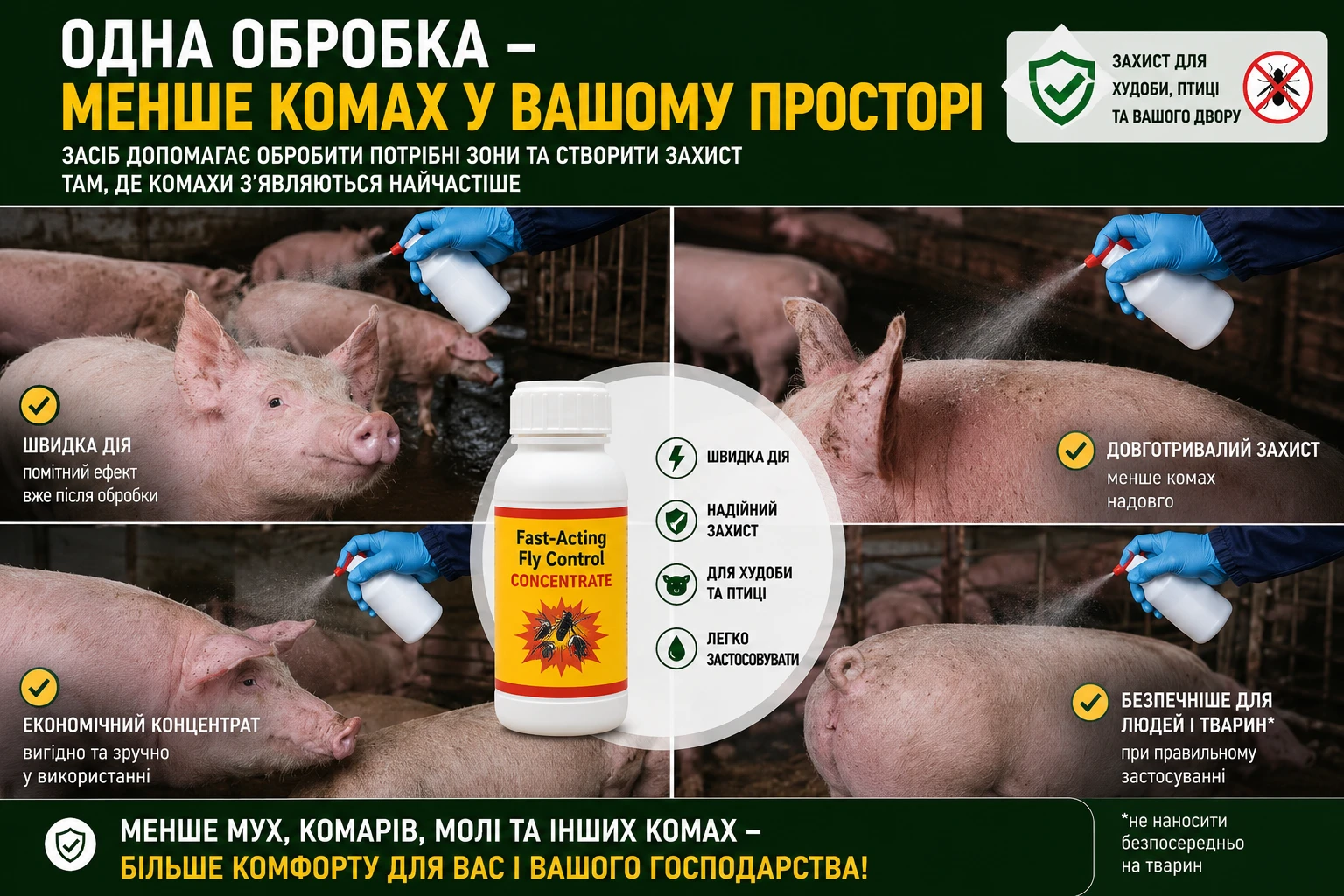 BeeWax у роботі